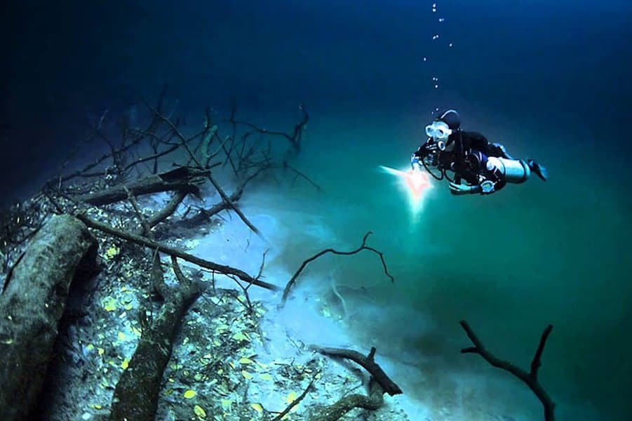 Black Sea Undersea River