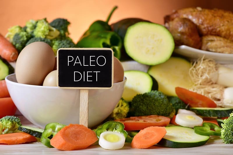 Closeup,Of,A,Signboard,With,The,Text,Paleo,Diet,On