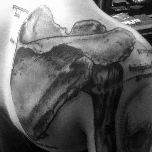 Amazing Guys Shoulder Blade Bone Tattoo With Diagram