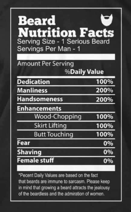 Beard Nutrition Facts Funny Beard Memes