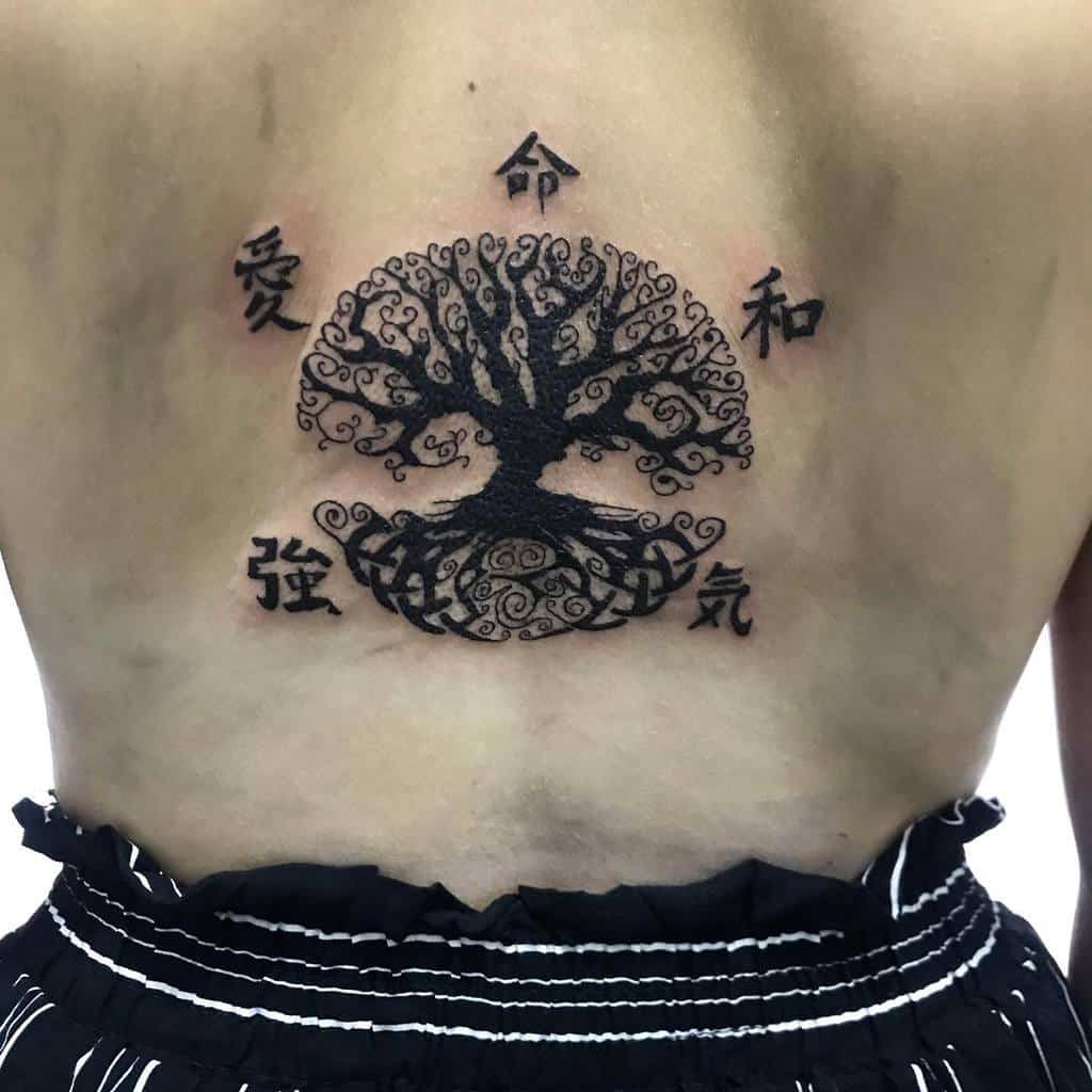 Tree of life tattoo with swirling roots and branches, surrounded by Japanese kanji symbols representing profound meanings