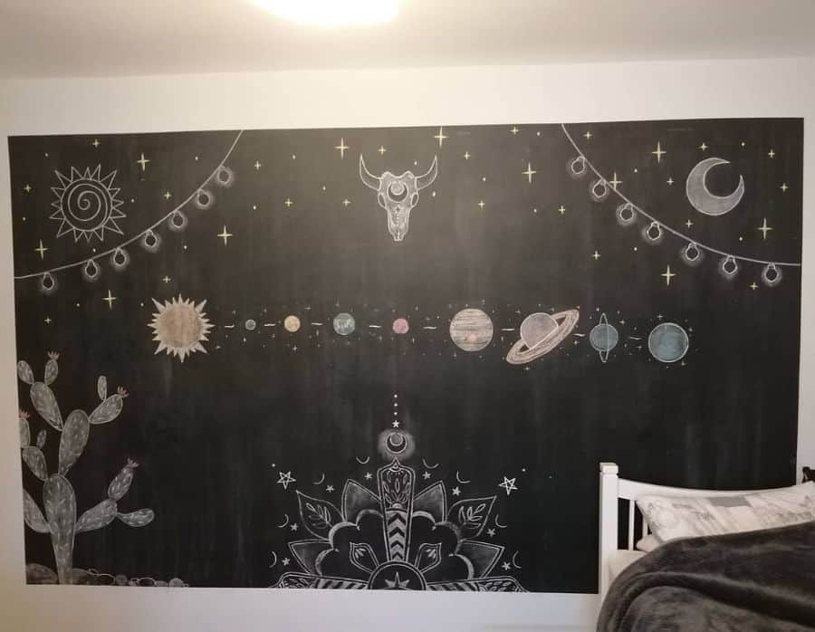 chalkboard paint wall kids room