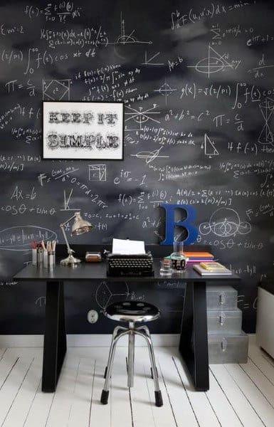 Study with a chalkboard wall covered in mathematical equations, a black desk, and a typewriter