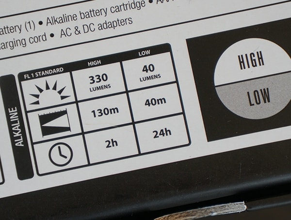 Coast Px1r Flashlight Alkaline Battery Powered