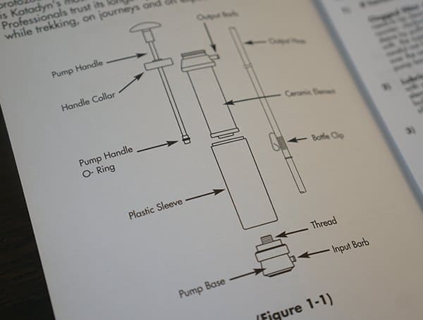 Componets Katadyn Pocket Water Filters
