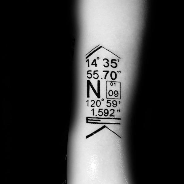 Geometric coordinate tattoo on the forearm with bold lines, numbers, and a date box, marking a significant location and moment in time.