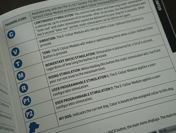 Dog Training Icons Sportdog Brand Tek Series 1 5 Gps Tracking Plus E Collar