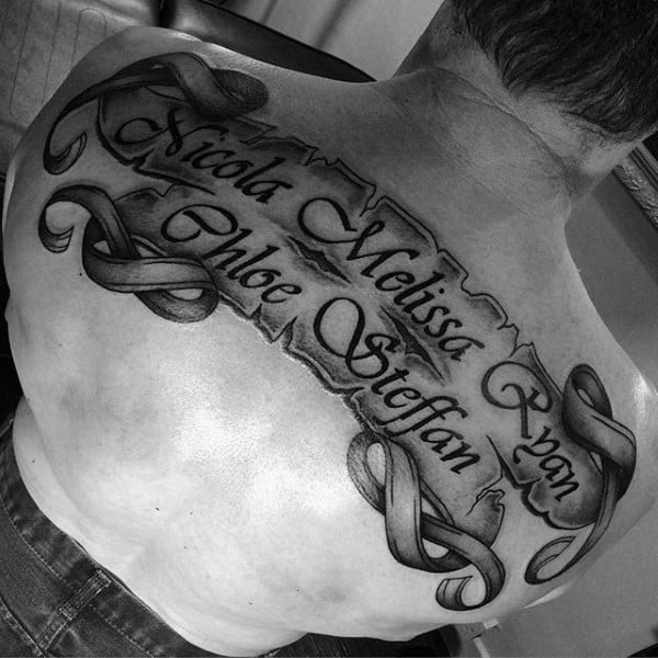 Family Names Guys Scroll Upper Back Tattoos