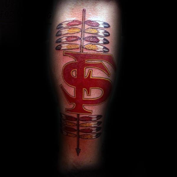 Football Innerforearm Fsu Male Tattoos