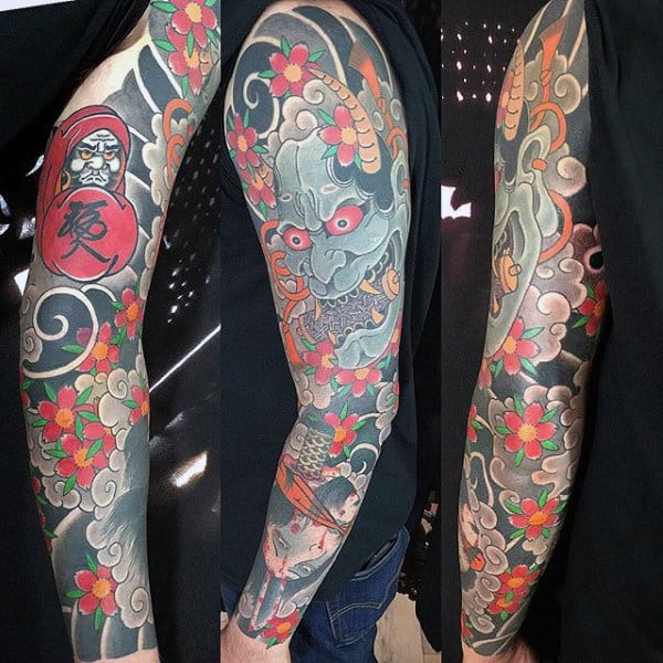 Full Sleeve Guys Hannya Mask Japanese Tattoo Ideas