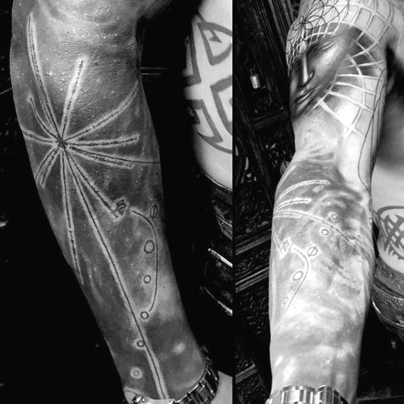 Full Sleeve Guys Science Tattoo Design