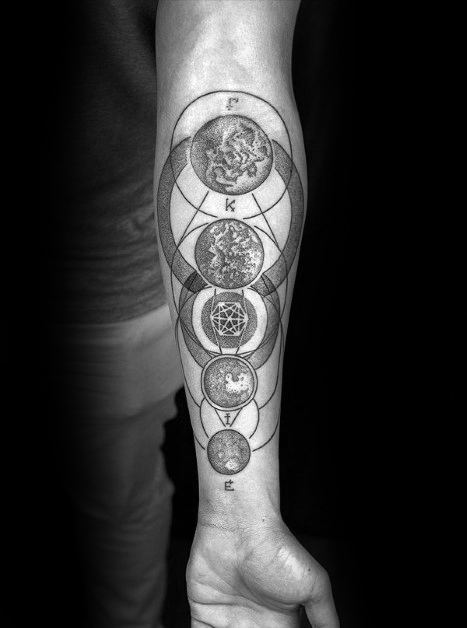 Geometric Planets Inner Forearm Tattoo Designs For Guys