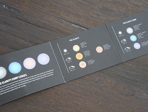 Google Lens Booklet Poc Orb Clarity