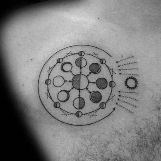 Guys Sun Wih Moon Phases Circle Upper Chest Tattoo
