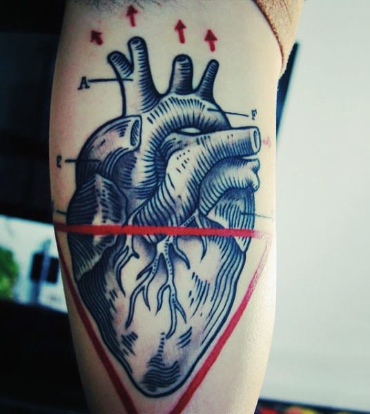 Heart With Red Ink Triangle Tattoo On Arms