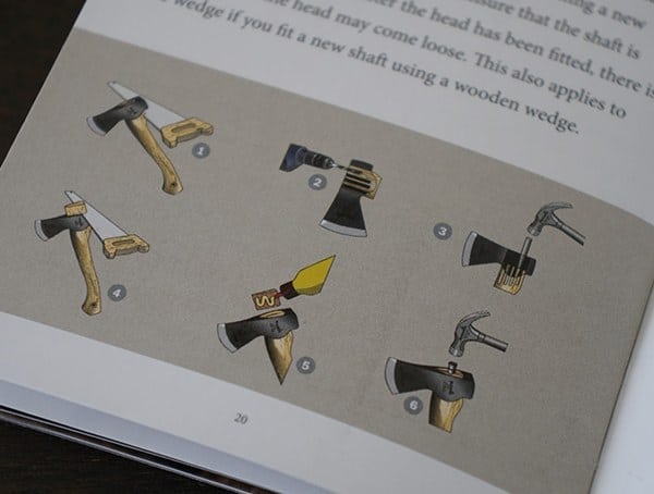 How To Install New Wood Handle On Hults Bruk Axe