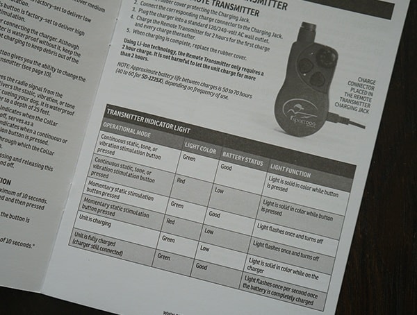 How To Use Handheld Transmitter Sportdog Fieldtrainer 425x