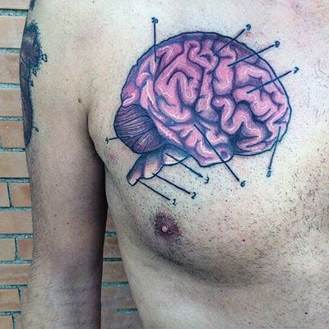 Manly Purple Brain Tattoo Mens Chest