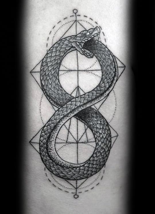 Mens Ouroboros Geometrical Forearm Tattoo