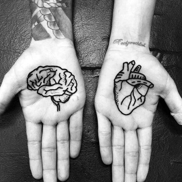 Mens Palm Brain Heat Tattoo