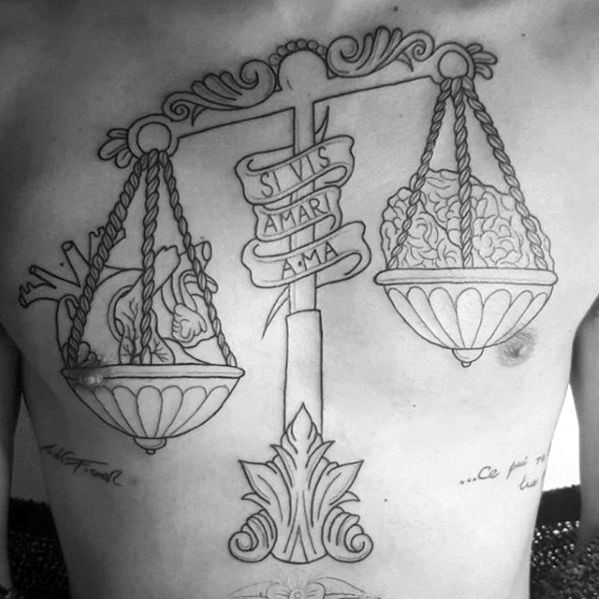 Mens Tattoo Ideas With Scale And Latin Banner Design On Chest