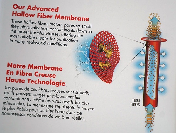 Msr Guardian Purifier Advanced Hollow Fiber Membrane Details