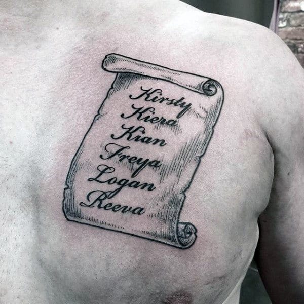 Names On Scroll Mens Chest Tattoo