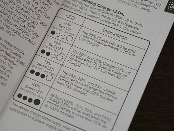 Noco Gb150 Boost Pro Jump Starter Manual Light Readouts