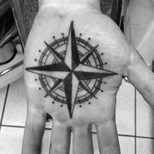 Palm Nautical Star Tattoos For Men