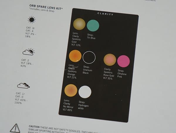 Poc Orb Clarity Goggles Lens Options Chart