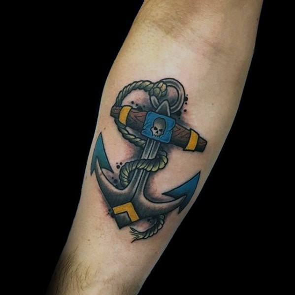 Skull With Anchor Inner Forearm Tattoo