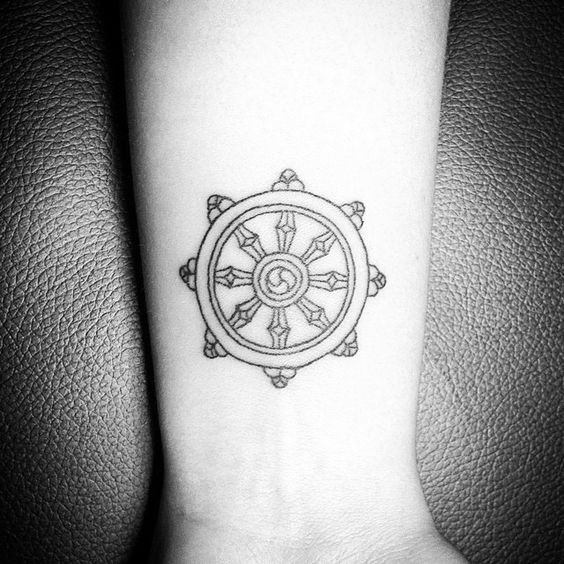 Small Simple Mens Dharma Wheel Wrist Tattoos