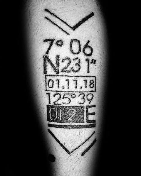 Bold geometric coordinate tattoo on the forearm with sharp lines, numbers, and a date box, symbolizing a meaningful location and personal significance.