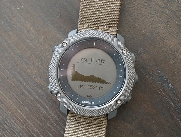 Suunto Traverse Alpha Watch Review Altitude Chart