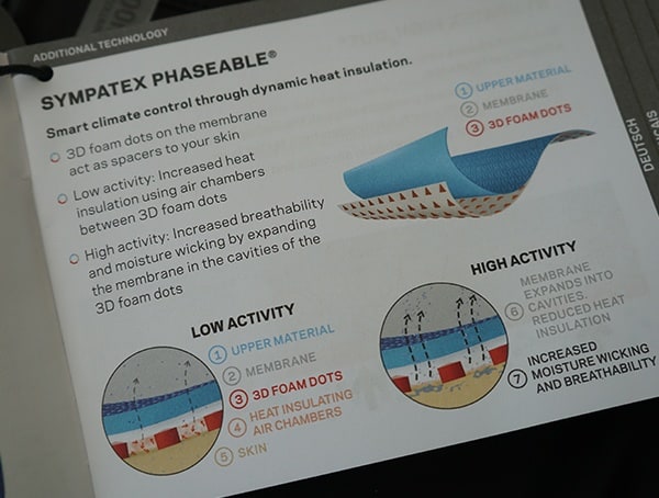 Sympatex Phaseable Smart Climate Control Tobe Ski Jackets