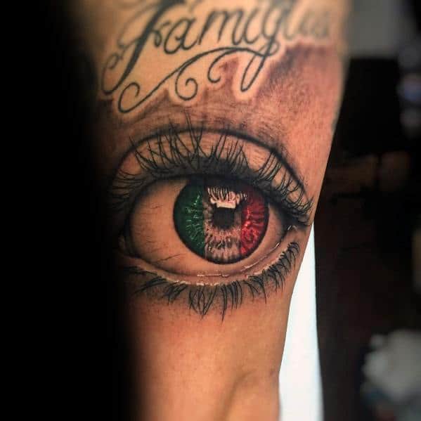 Realistic eye tattoo with the Italian flag reflected in the iris, symbolizing deep cultural pride and identity, with "Famiglia" scripted above.