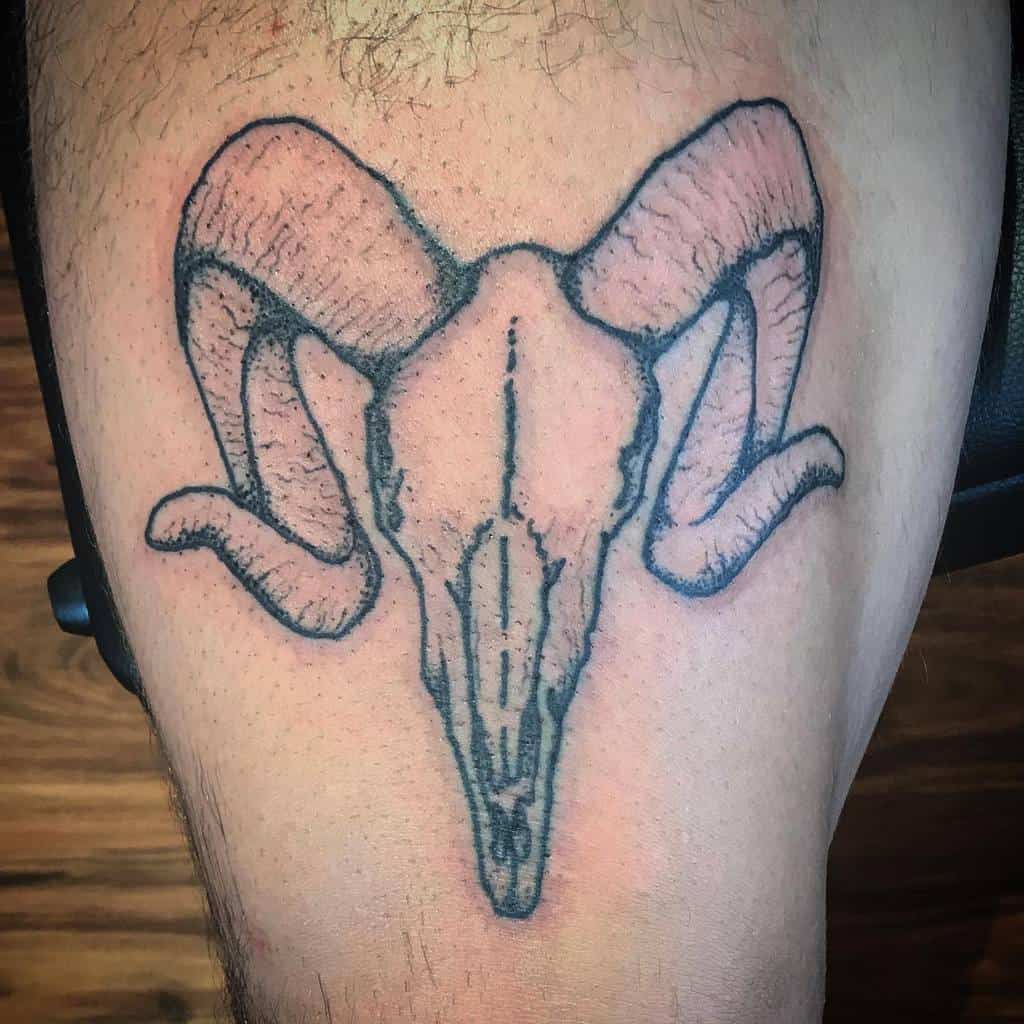 Tattoo of a ram skull with strikingly curved horns on a thigh
