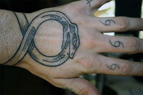 Unique Ouroboros Wrist And Hand Tattoos For Gentlemen