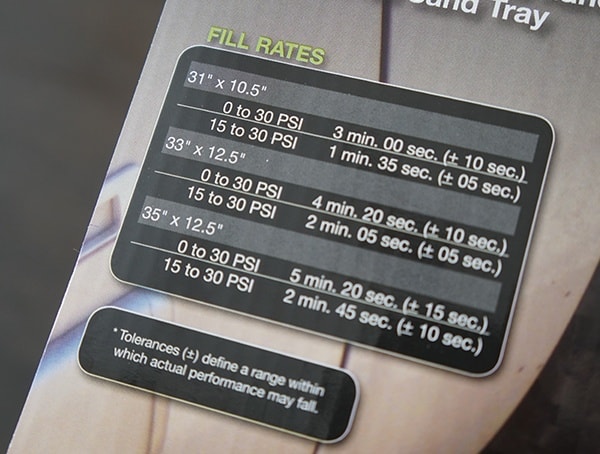 Viair 400p Automatic Portable Compressor Fill Rates Chart
