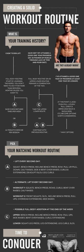 Workout Routines For Men Part One