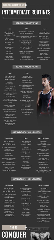 Workout Routines For Men Part Three