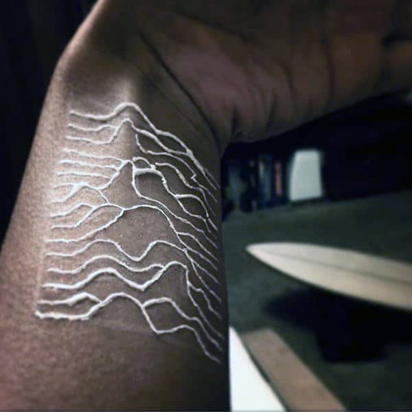 Wrist Tattoo Of White Ink Nature Mountains For Guys